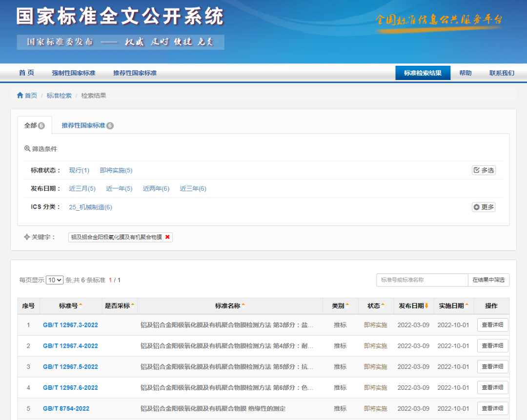 yl6809永利集团加入修订的四项铝外貌处置惩罚国家标准正式宣布，，，，，，，，将于10月1日实验