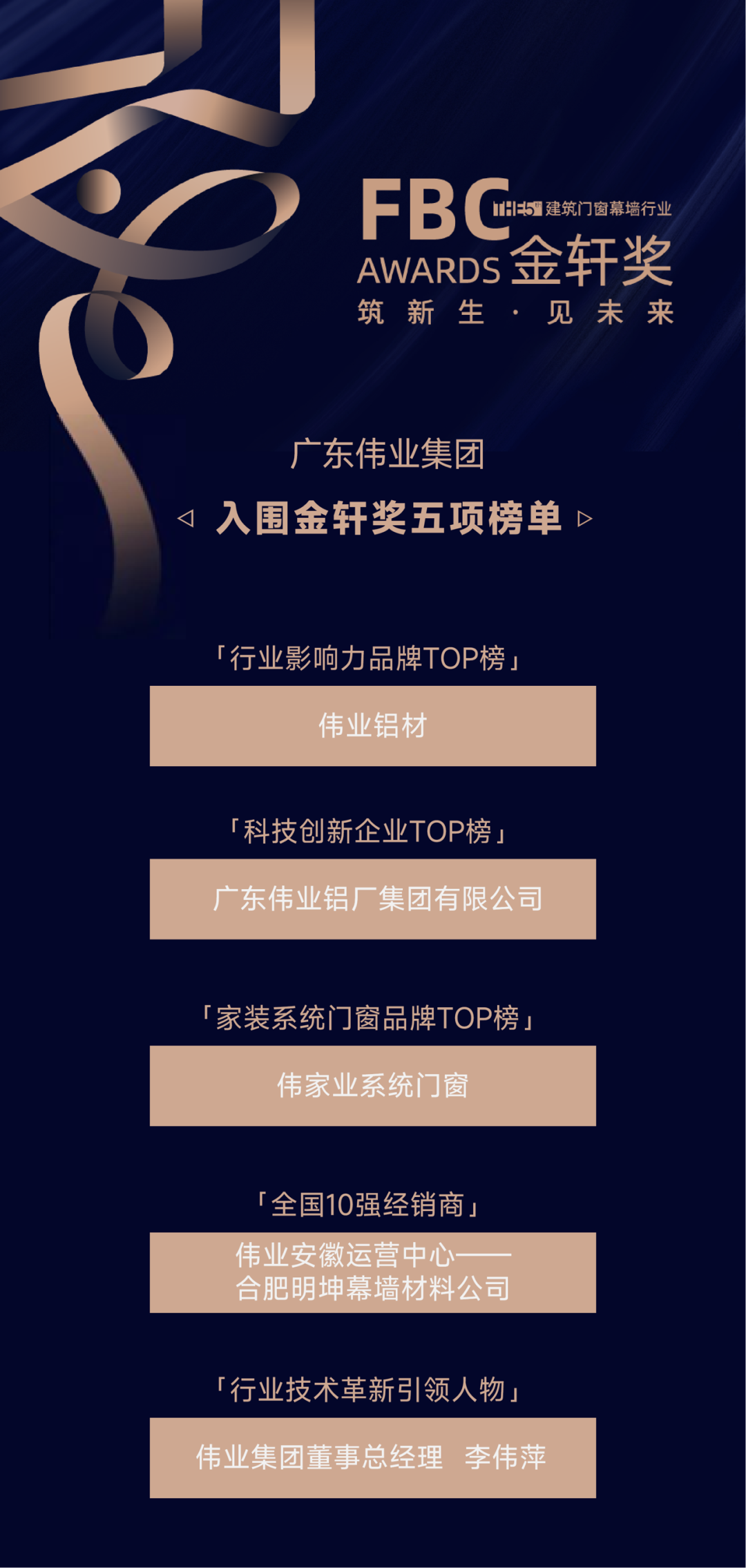 入围金轩奖！1票+1赞，，，，，，，，「yl6809永利集团」期待您的投票与点赞